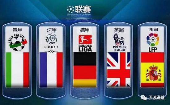 作為英冠的
